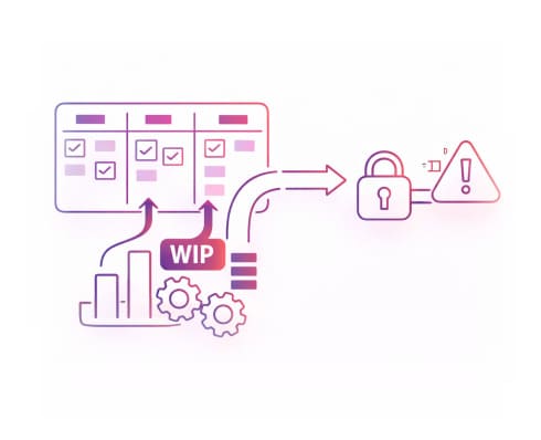 Estruturação de ferramentas para Kanban